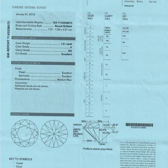 3 CARAT VINTAGE DIAMOND STUD EARRINGS! - Picture 7 of 7